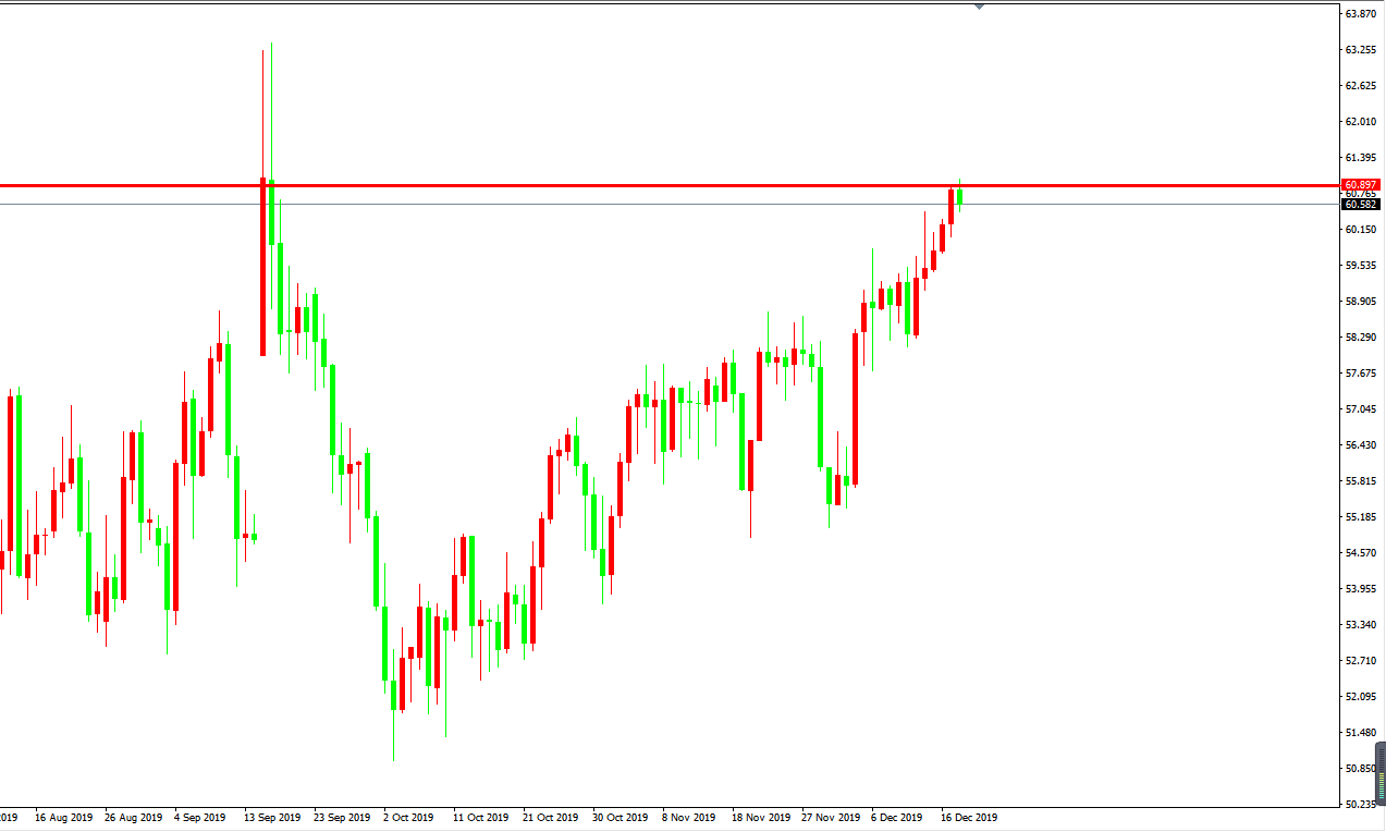 原油价格走势图：原油小时图